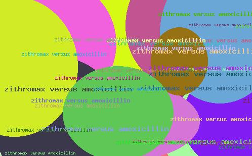 Zithromax Versus Amoxicillin